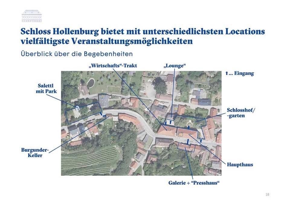 Schloss Hollenburg Aparte Apartments Krems an der Donau Eksteriør billede